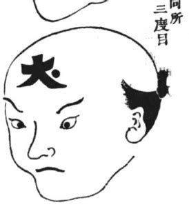 罪人 刺青|罪人の烙印である入墨刑（芸州版）